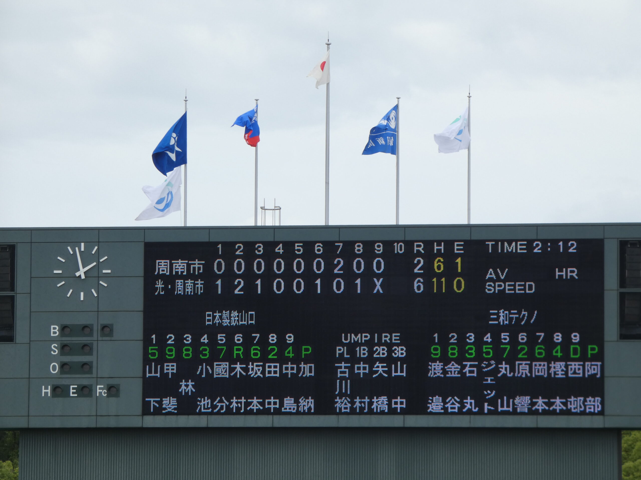 プロセス